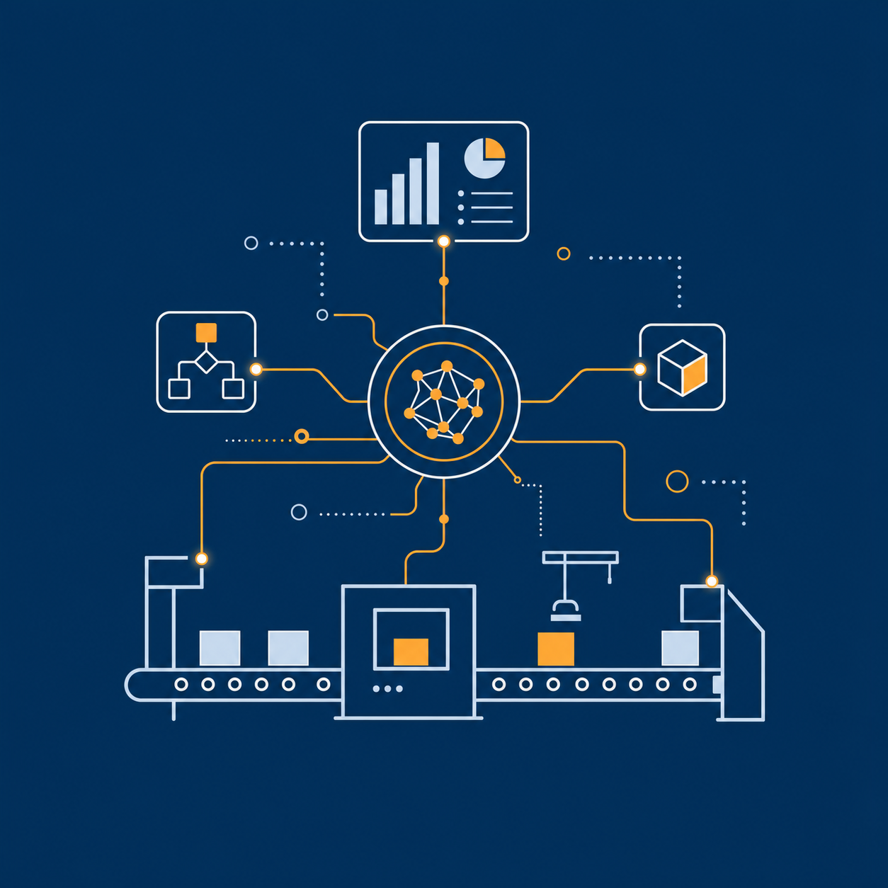 The Augmented Connected Worker Growth Landscape