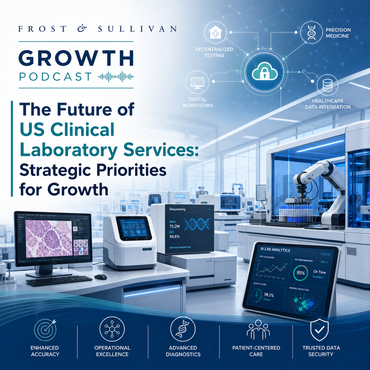 Strategic priorities shaping the future of US clinical laboratory services