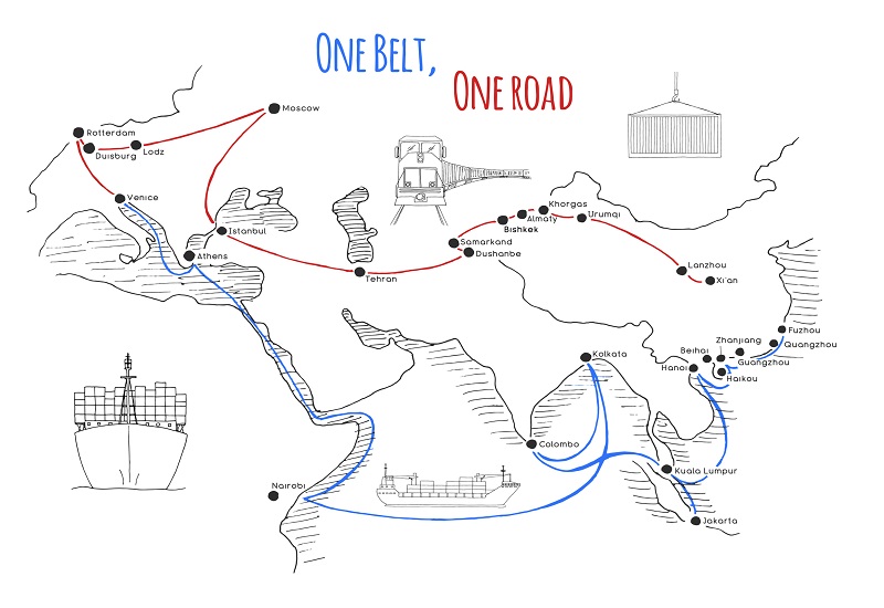 China Belt and Road Initiatives: Key Highlights and Potential Growth Avenues