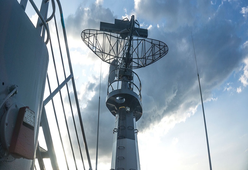 US DoD Ground- and Maritime-based Radars: Growth Metrics Analyzed