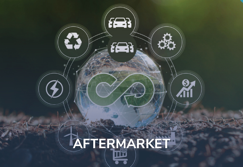 What Strategic Avenues are Driving the Growth Opportunities of the Automotive Circular Economy?