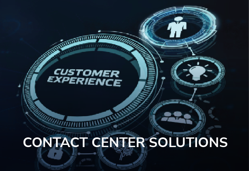Frost Radar—European Customer Experience Outsourcing Services, 2023