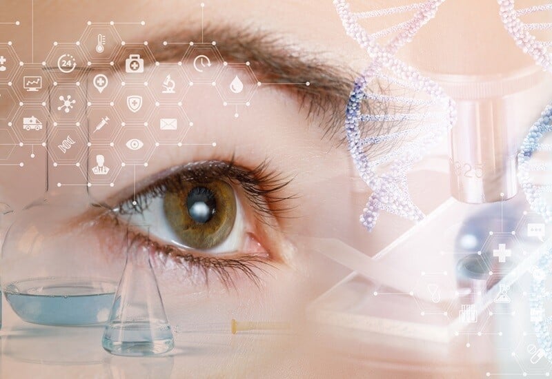 Are You Capturing the Right Opportunities in Ophthalmology Therapeutics?