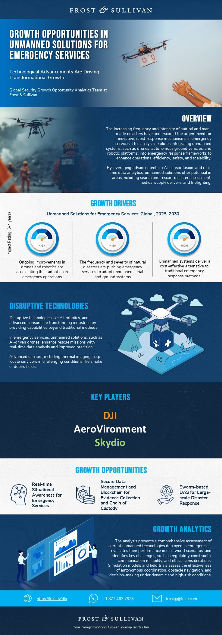Growth Opportunities in Aerospace, Defense, and Security