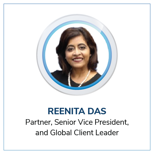Reenita Das
