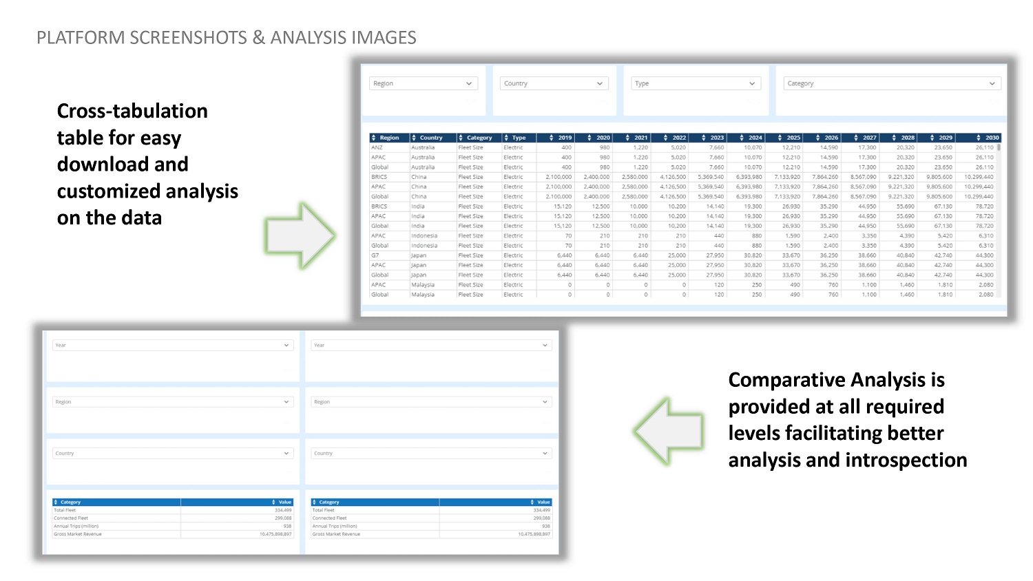 Shared Mobility Analysis 1